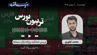 دوراهی بورس 