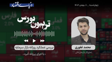 دوراهی بورس 