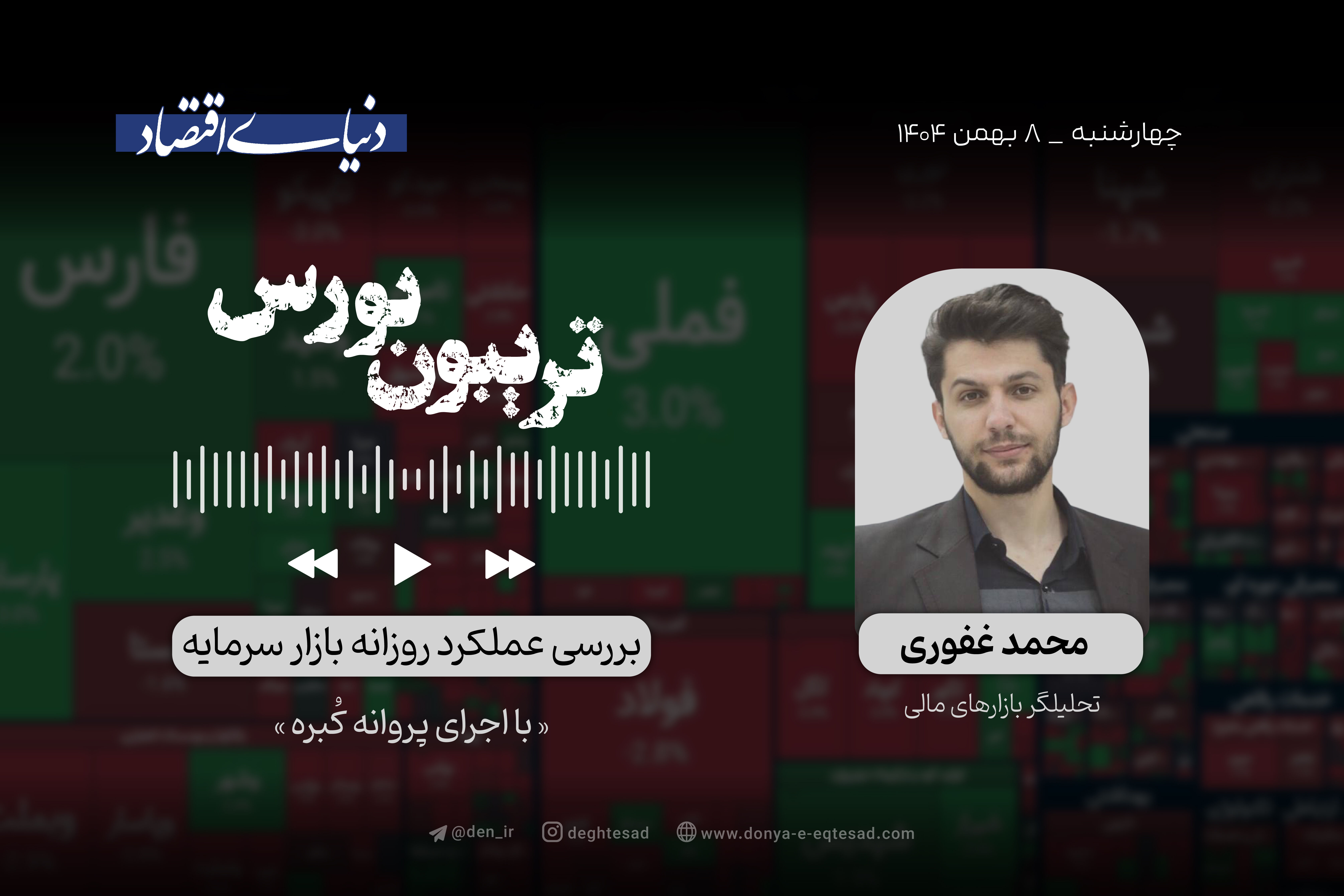 دوراهی بورس 