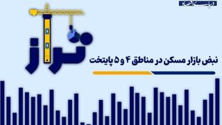 نبض بازار مسکن در مناطق ۴ و ۵ پایتخت
‌