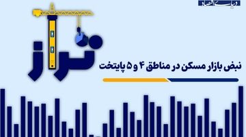 نبض بازار مسکن در مناطق ۴ و ۵ پایتخت
‌