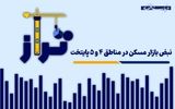نبض بازار مسکن در مناطق ۴ و ۵ پایتخت
‌