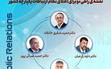 منشور تحول روابط عمومی ایران تدوین شد