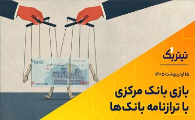 از بازی بانک مرکزی با ترازنامه بانک‌ها تا سختگیری آمریکا بر پالایشگاه‌های کوچک چینی +فیلم