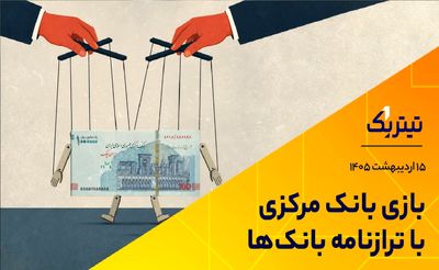از بازی بانک مرکزی با ترازنامه بانک‌ها تا سختگیری آمریکا بر پالایشگاه‌های کوچک چینی +فیلم