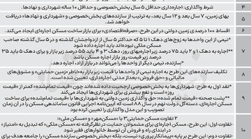 رونمایی از مسکن‌حمایتی3