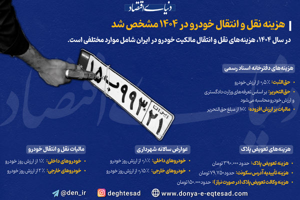 هزینه نقل و انتقال خودرو در ۱۴۰۴ مشخص شد
