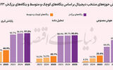 سنگاپور؛  ماتریکس آسیا
