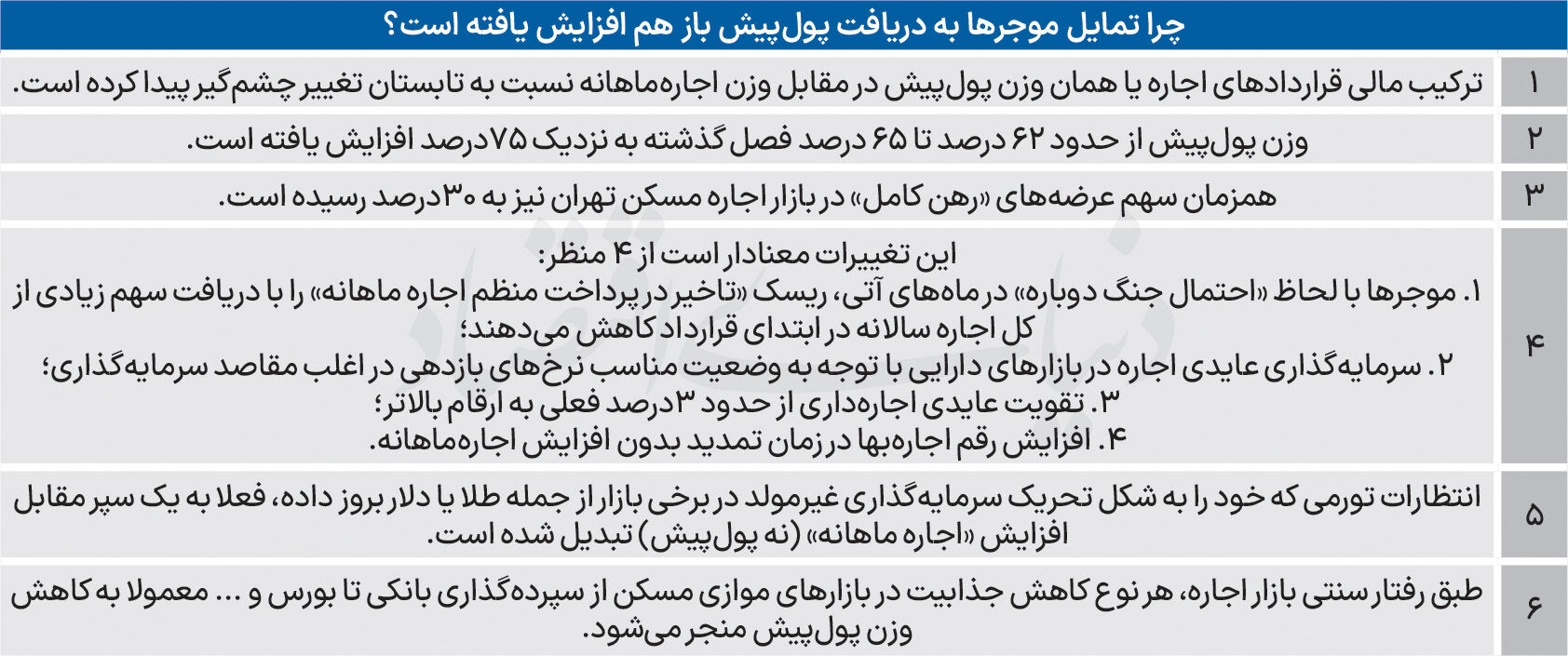 فرمول اجاره‌خانه به رنگ بازارها