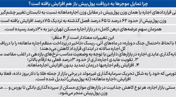 فرمول اجاره‌خانه به رنگ بازارها