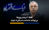 «مسکن ارزان» نان برای شهرداری‌ها ندارد