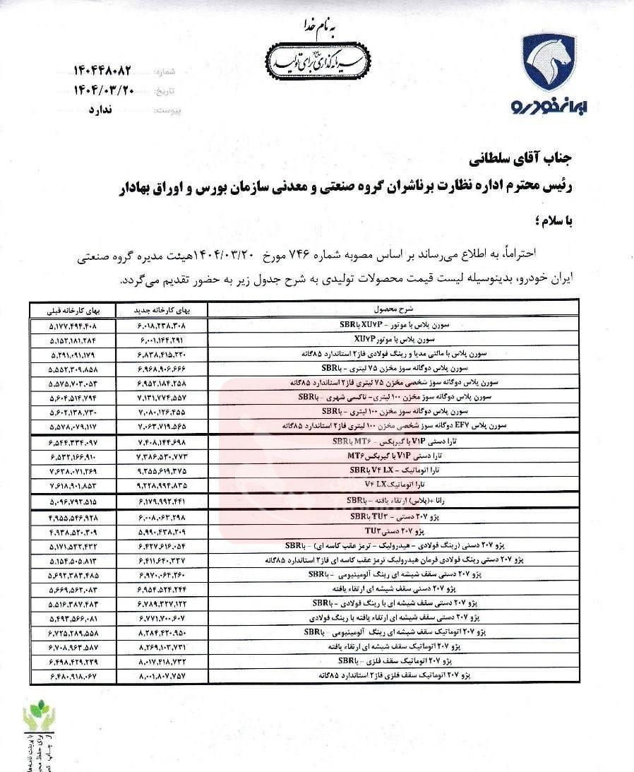 اقدام جنجالی ایران خودرو / اعلام قیمت جدید محصولات بدون مجوز وزارت صمت + جدول 3