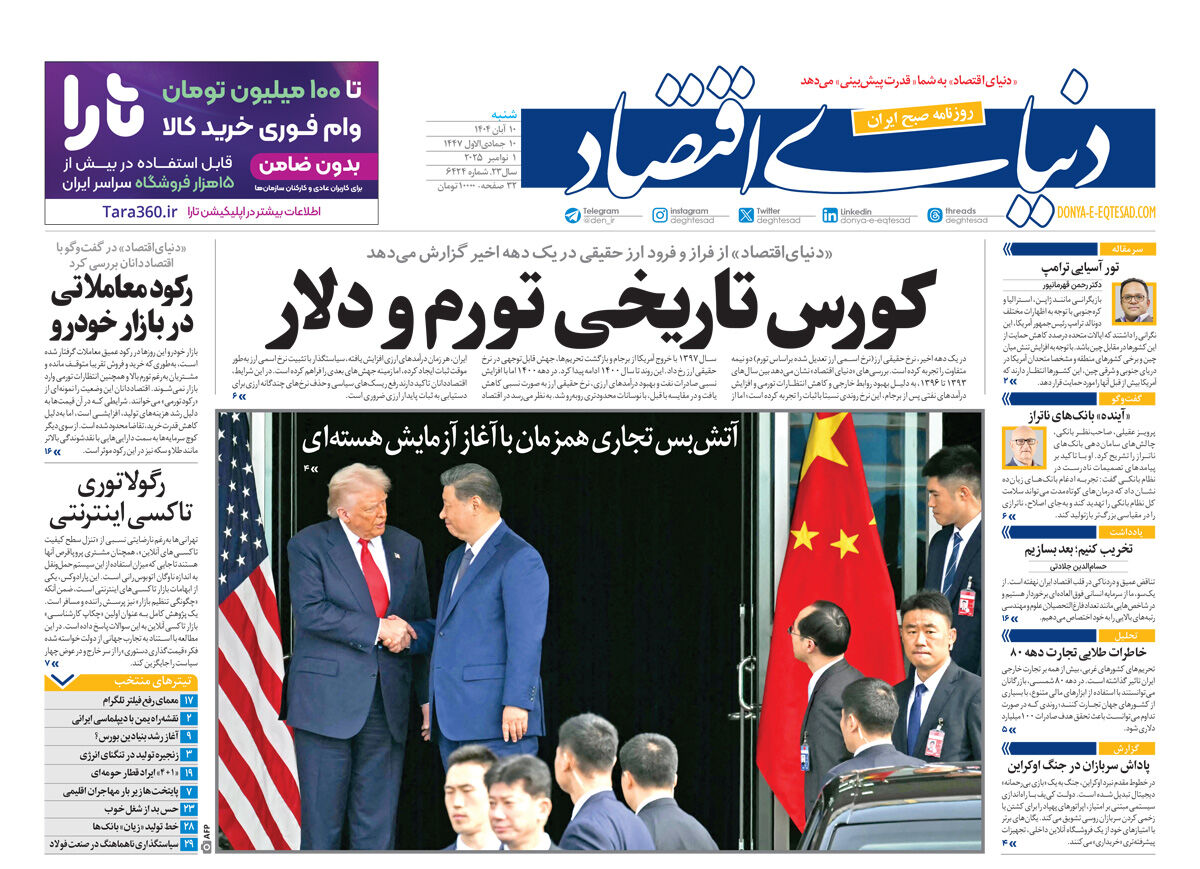 شماره 6424