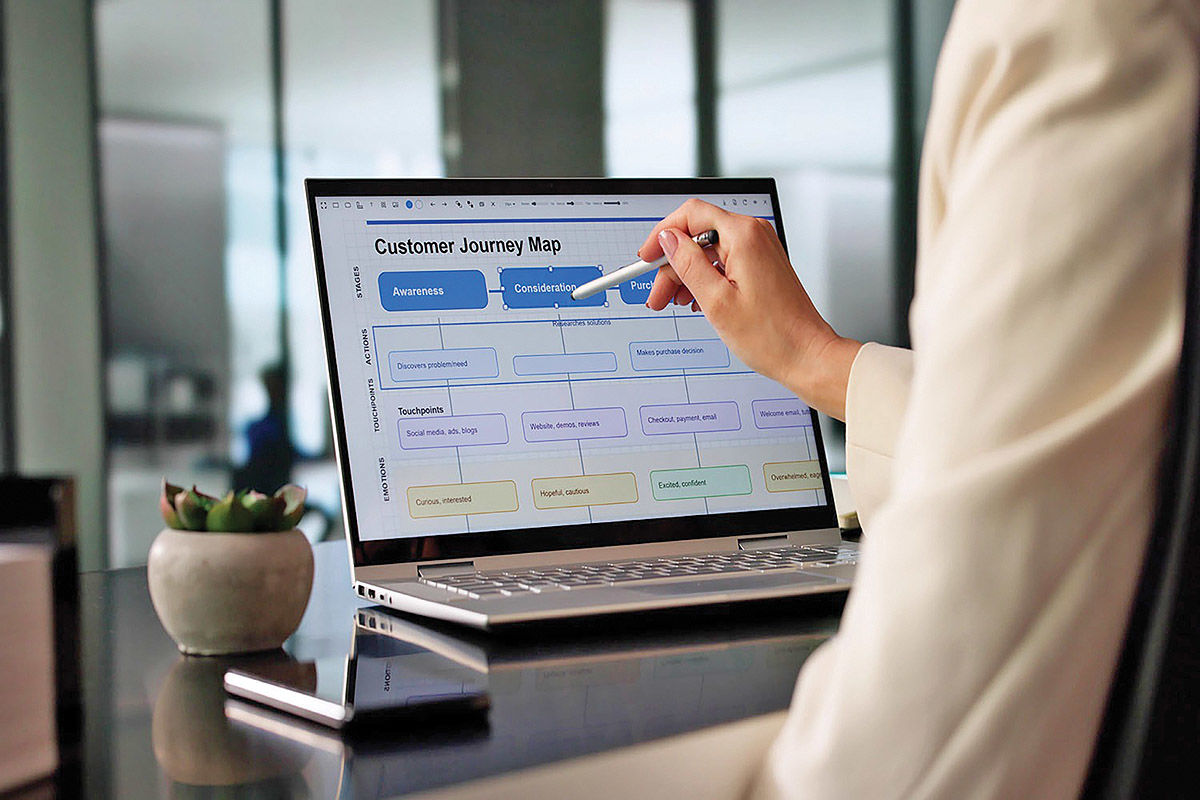 راهنمای نقشه‌برداری سفر مشتری