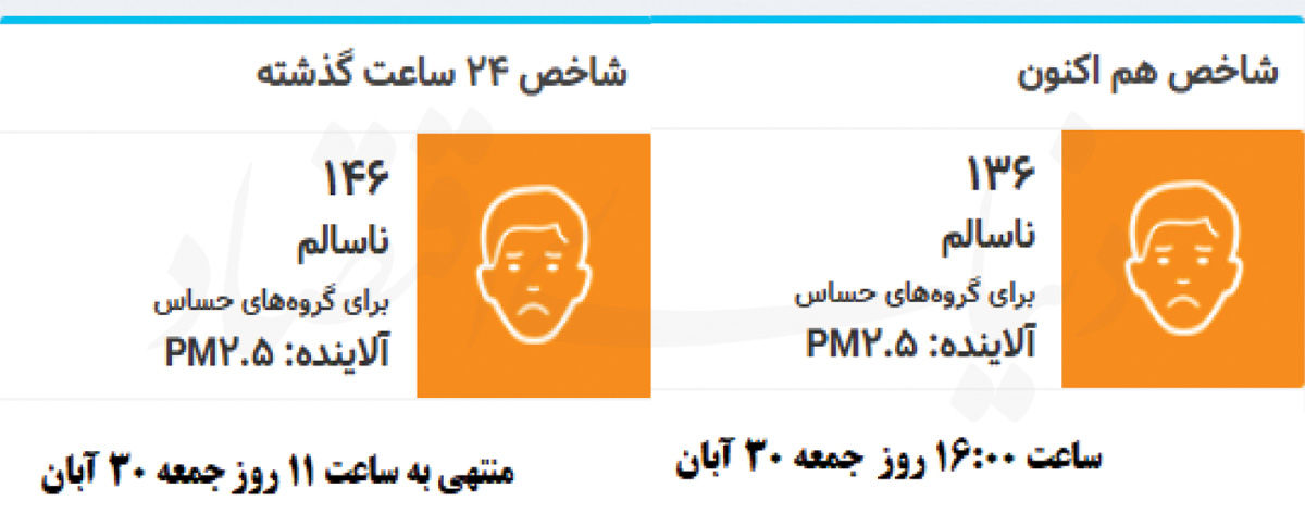 سایه سنگین آلودگی بر فراز پایتخت