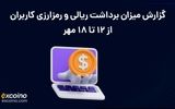 گزارش پیگیری برداشت‌های کاربران اکسکوینو از ۱۲ تا ۱۸ مهرماه ۱۴۰۴