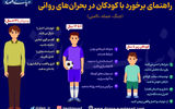 راهنمای برخورد با کودکان در بحران‌های روانی