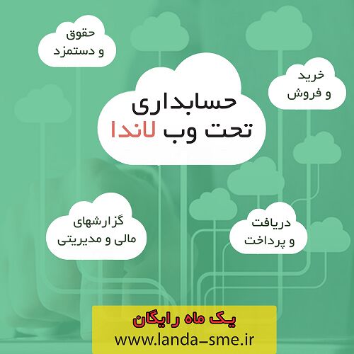 حسابداری آنلاین چگونه می‌تواند در مدیریت کسب و کار  به شما کمک کند؟