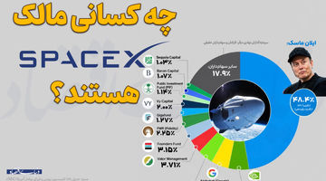 چه کسانی مالک SPACE X هستند؟