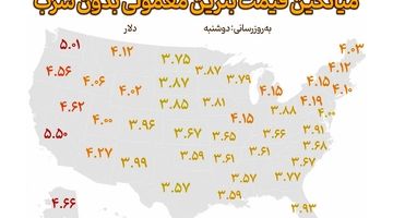 ترکش‌های شعله‌ور شدن مجدد جنگ در پمپ‌بنزین‌های آمریکا