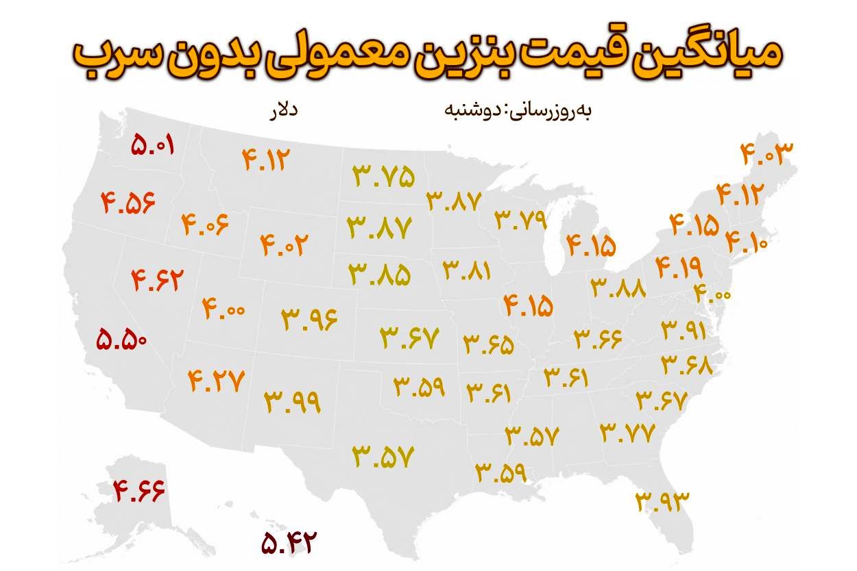 ترکش‌های شعله‌ور شدن مجدد جنگ در پمپ‌بنزین‌های آمریکا