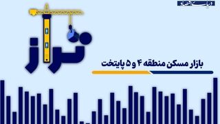 بازار مسکن منطقه 4 و 5 پایتخت
