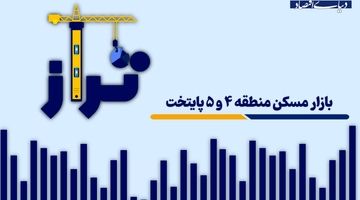 بازار مسکن منطقه 4 و 5 پایتخت
