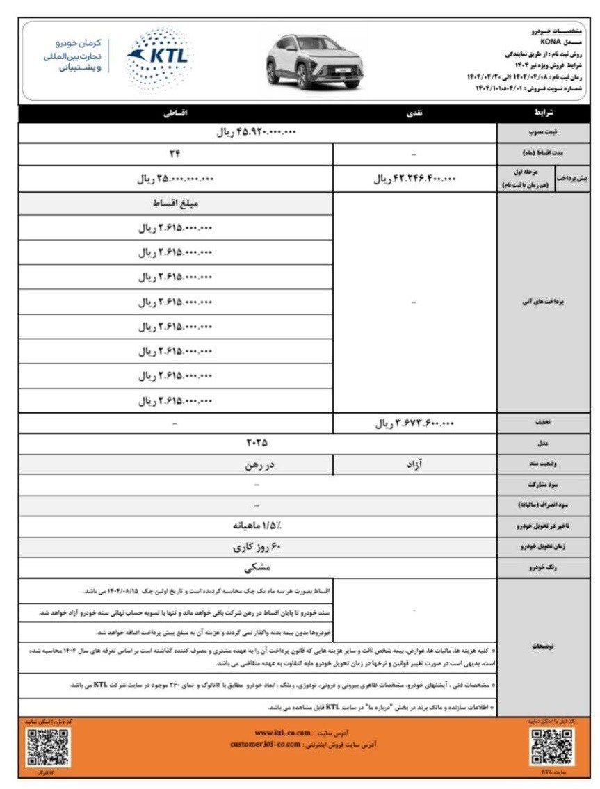 فروش نقدی و اقساطی هیوندای کونا 2025+ قیمت و شرایط 3