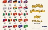 بزرگترین صادرکنندگان جهان در ۲۰۲۵
