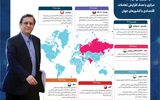 دیپلماسی اقتصادی رئیس کل