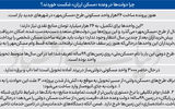 جعبه‌سیاه انحراف در تامین مسکن