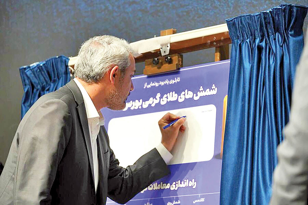 موج نوین ابزارهای مالی