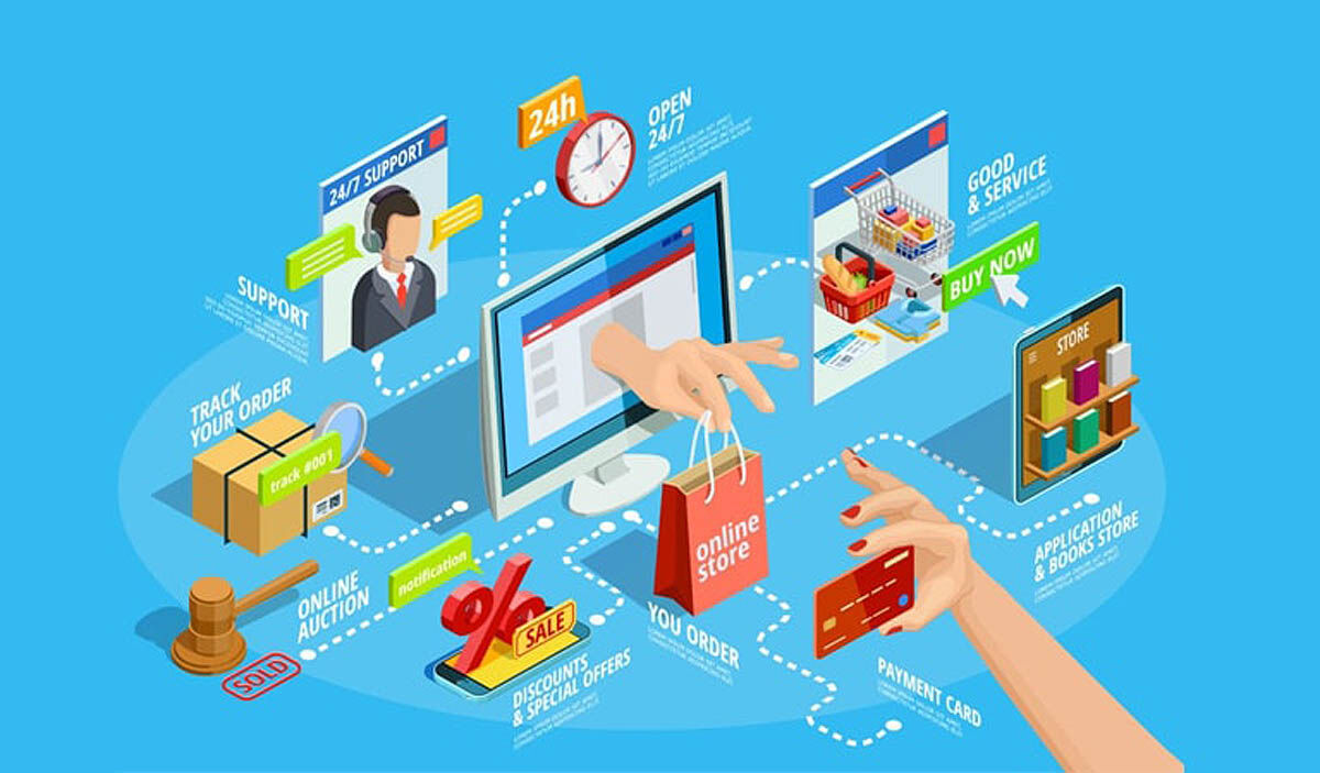 پیگیری فعالیت بین‌المللی کسب‌وکارهای الکترونیکی