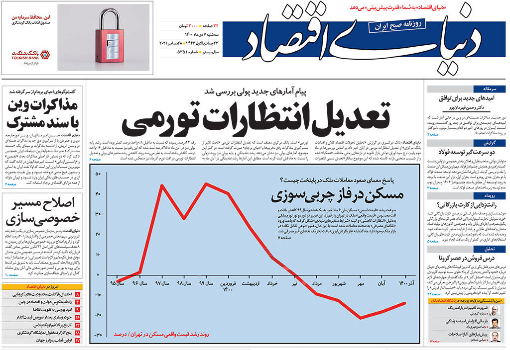 شماره 5351