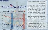 تاب‌آوری روسیه در جنگ
