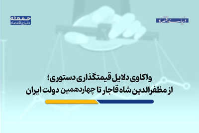 واکاوی قیمتگذاری دستوری، از مظفرالدین شاه قاجار تا چهاردهمین دولت ایران