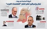آغاز دور جدید مذاکرات لبنان و رژیم صهیونیستی در رُم