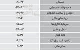سردمداران ورود و خروج حقیقی‌ها - ۱۴۰۴/۰۶/۲۶