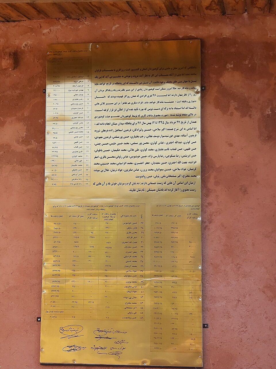 حک نام سازندگان پناهگاه میدان میشان بر کتیبه‌ای زرین
