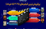 پرفروش ترین فیلم‌های 2025 