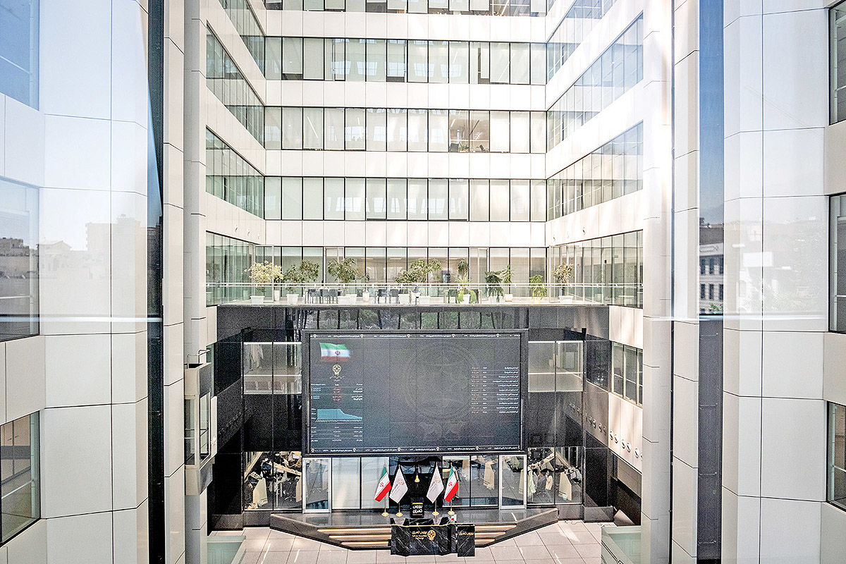 چشم‌انداز سودآوری