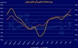 شگفتانه ترامپ برای سوئیس
