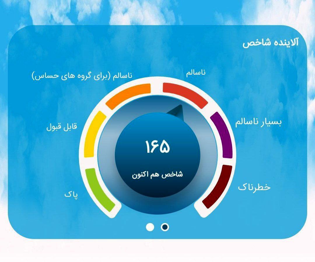 هوای تهران همچنان در وضعیت قرمز