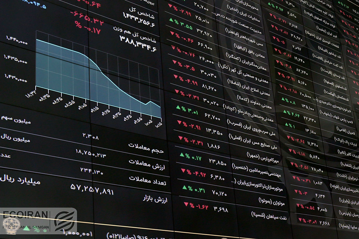  پیش‌بینی بورس فردا 29 مرداد 1402 / بازار از اولویت اول دولتی ها خارج شد