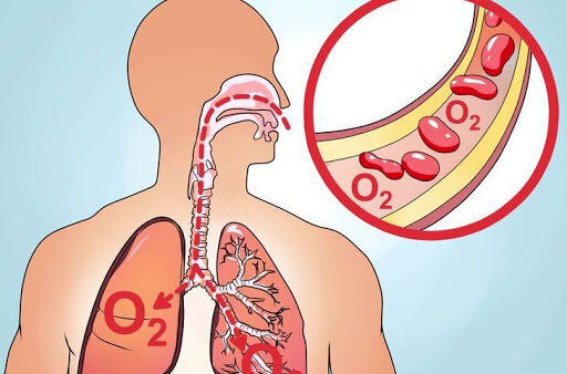 نشانه های مهم کمبود اکسیژن در بیماران کرونایی