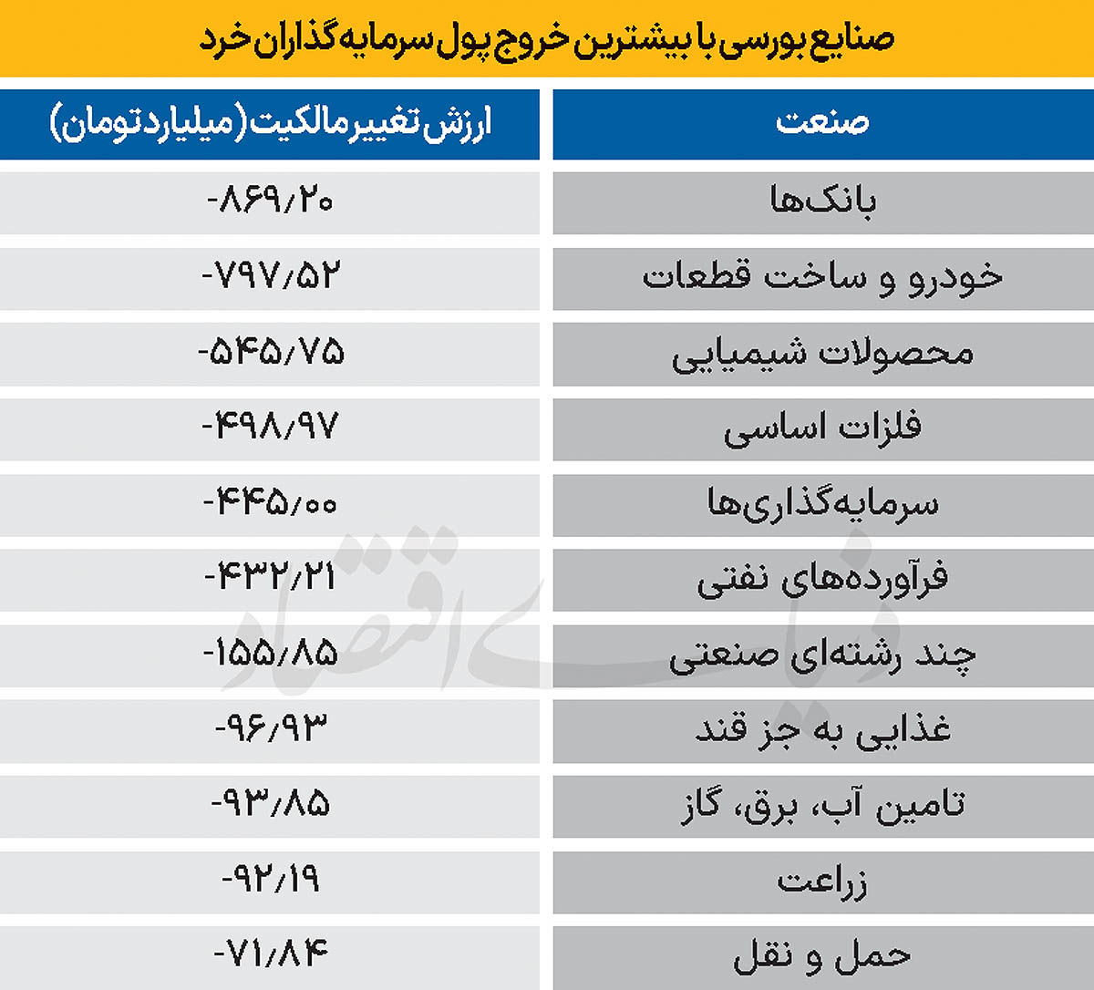 سردمداران ورود و خروج حقیقی‌ها - ۱۴۰۴/۰۸/۲۴