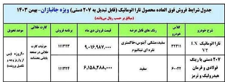 آغاز فروش فوق العاده 2 محصول ایران خودرو + شرایط 3