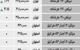 بازار فولاد - ۱۴۰۴/۰۶/۲۳