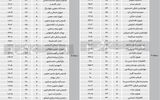 منطقه 5 گران‌تر است یا منطقه 4؟