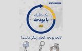 دولت در لایحه بودجه 1405 چه کرده است؟